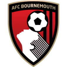 Bournemouth History